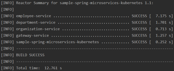 microservices-with-spring-cloud-kubernetes-mvn